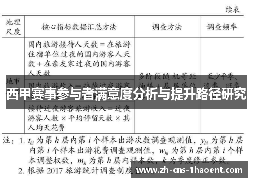 西甲赛事参与者满意度分析与提升路径研究