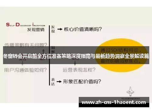 冬窗转会开启前全方位准备策略深度指南与最新趋势洞察全景解读篇 冬窗转会开启前全方位准备策略深度指南与最新趋势洞察全景解读篇