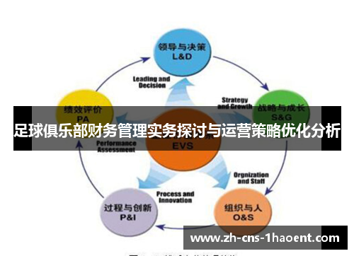 足球俱乐部财务管理实务探讨与运营策略优化分析