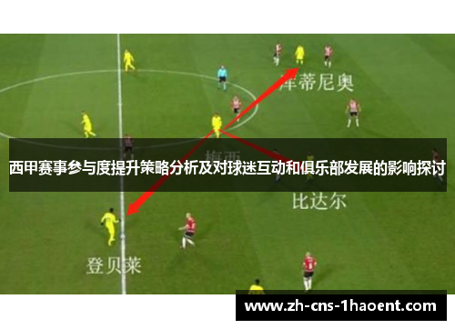 西甲赛事参与度提升策略分析及对球迷互动和俱乐部发展的影响探讨