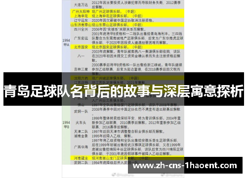 青岛足球队名背后的故事与深层寓意探析 青岛足球队名背后的故事与深层寓意探析